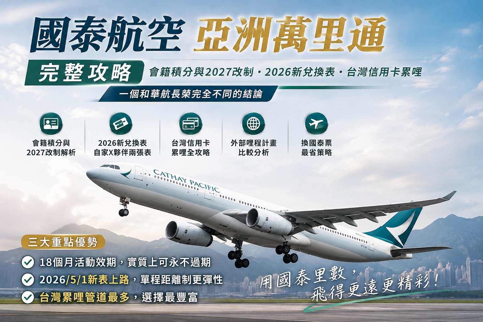 國泰亞洲萬里通完整攻略 2026：2027 改制、兌換表與燃油附加費真相